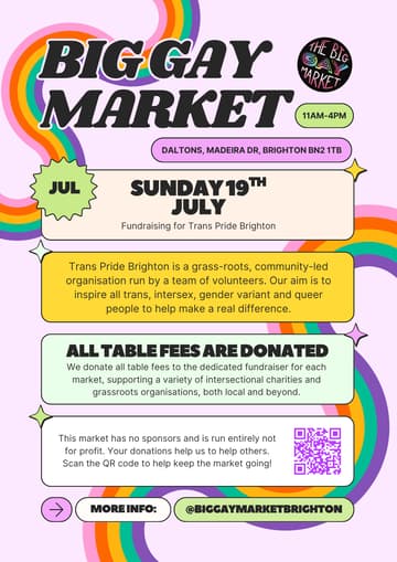 THE BIG GAY MARKET