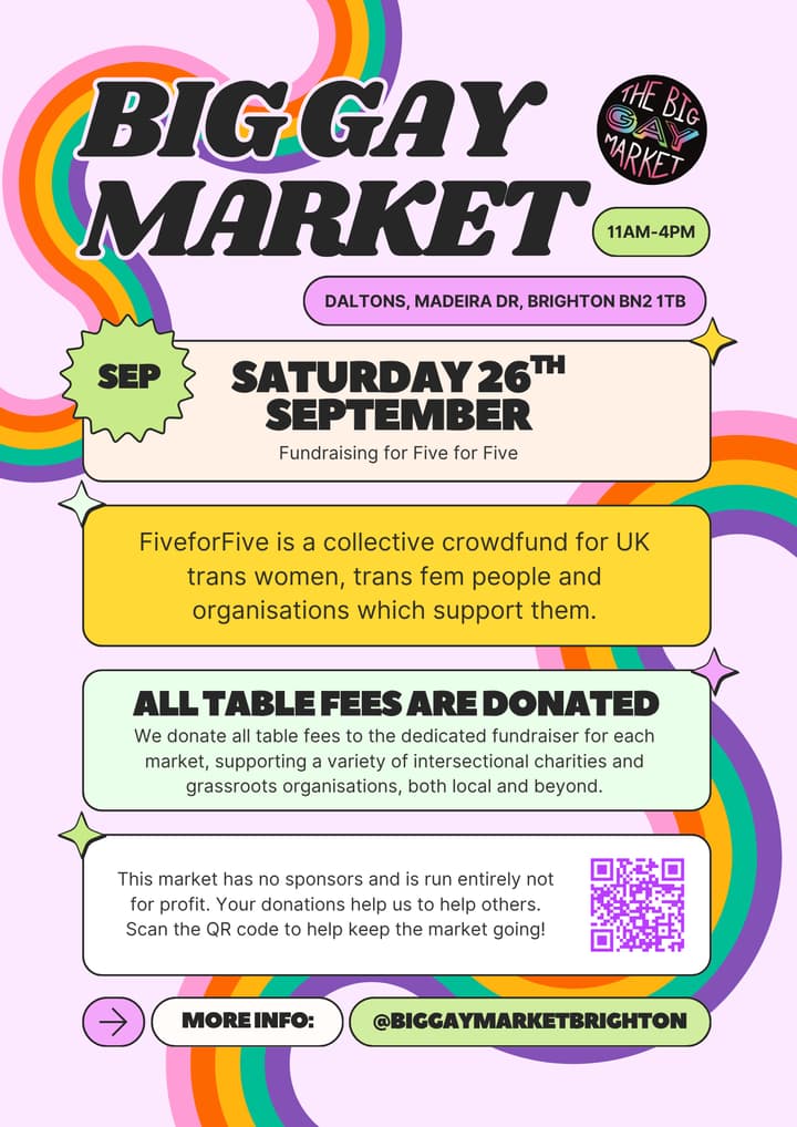 THE BIG GAY MARKET