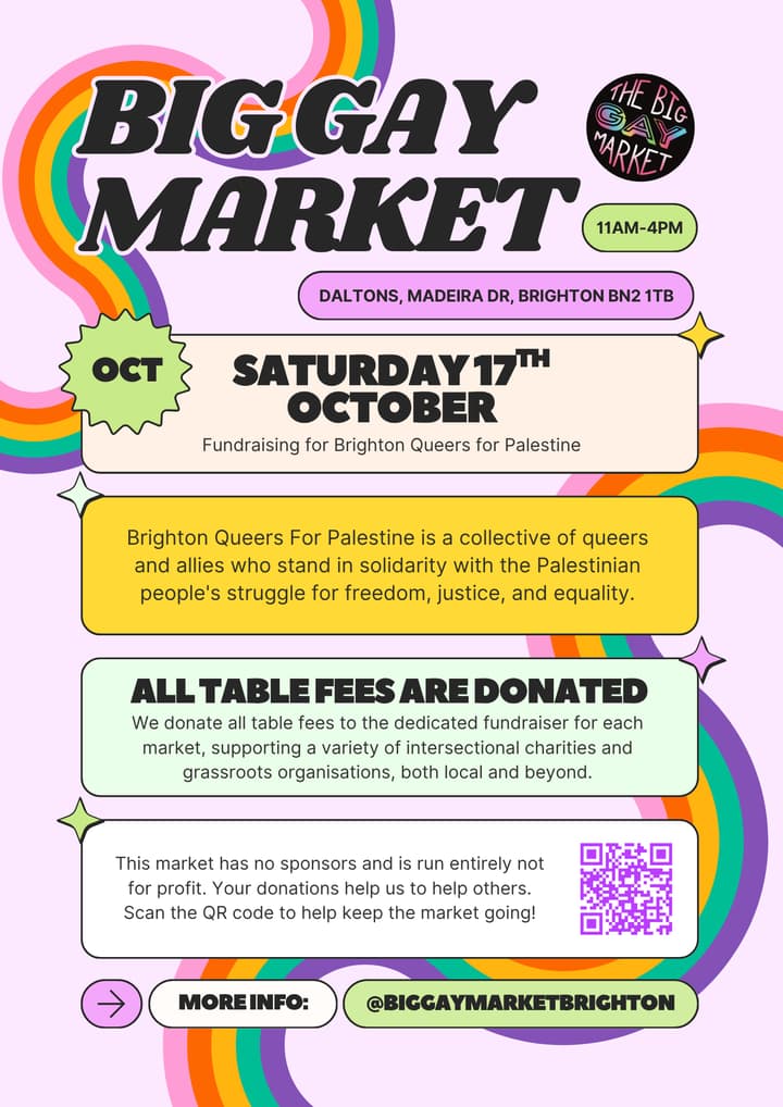 THE BIG GAY MARKET