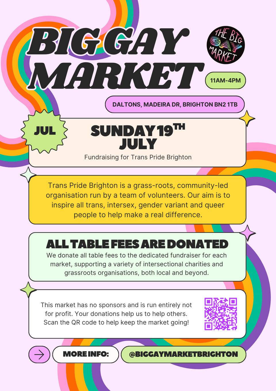 THE BIG GAY MARKET